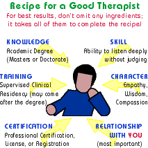 April Lyons Psychotherapy Group