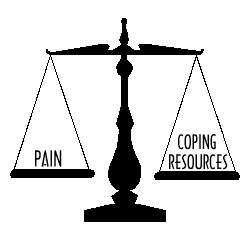 scale showing pain is in balance with your coping resources